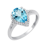 Swiss Blue Topaz