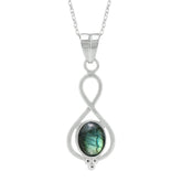 Labradorite
